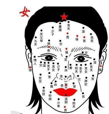 面相 女|女人面相分析